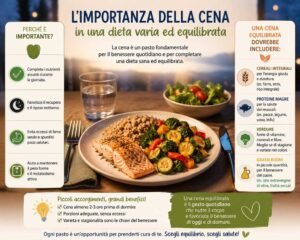 Importanza della cena in una dieta varia ed equilibrata